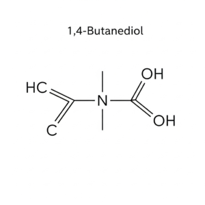 Chemical structure of 1,4 Butane compound