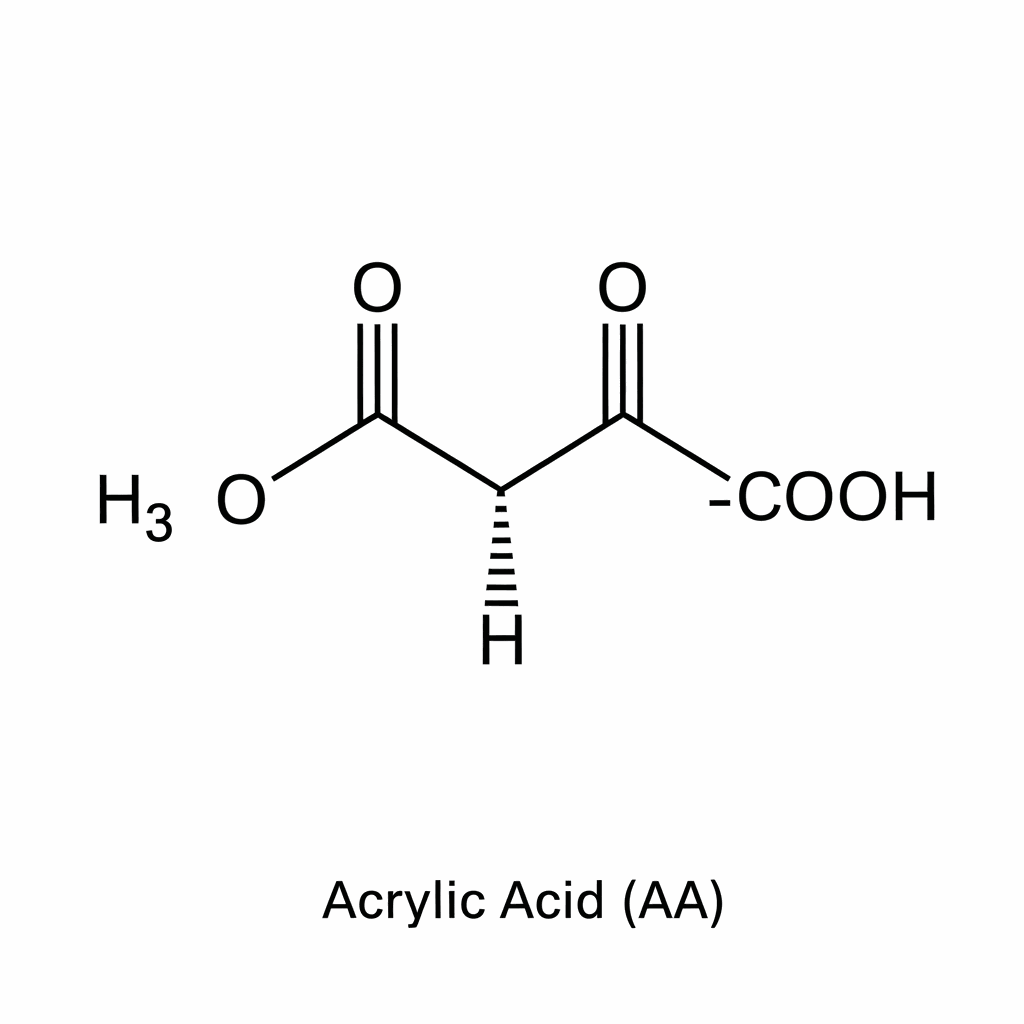 Chemical structure of Acrylic Acid (AA)