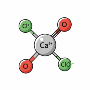 Molecular structure of Calcium Hypochlorite