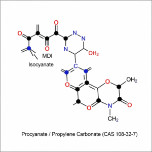 Chemical structure of Isocyanate Propylene Carbonate System