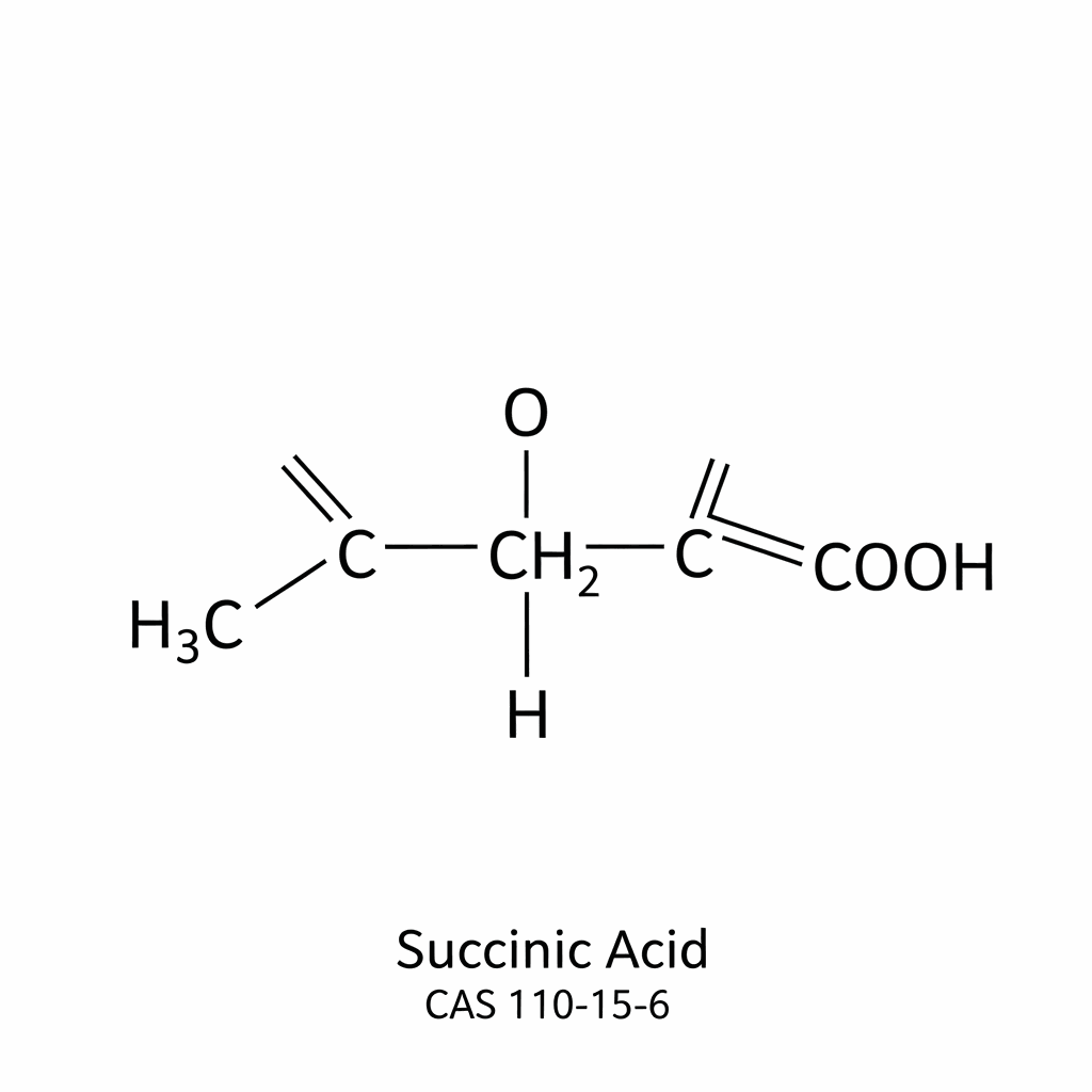 Succinic Acid chemical structure